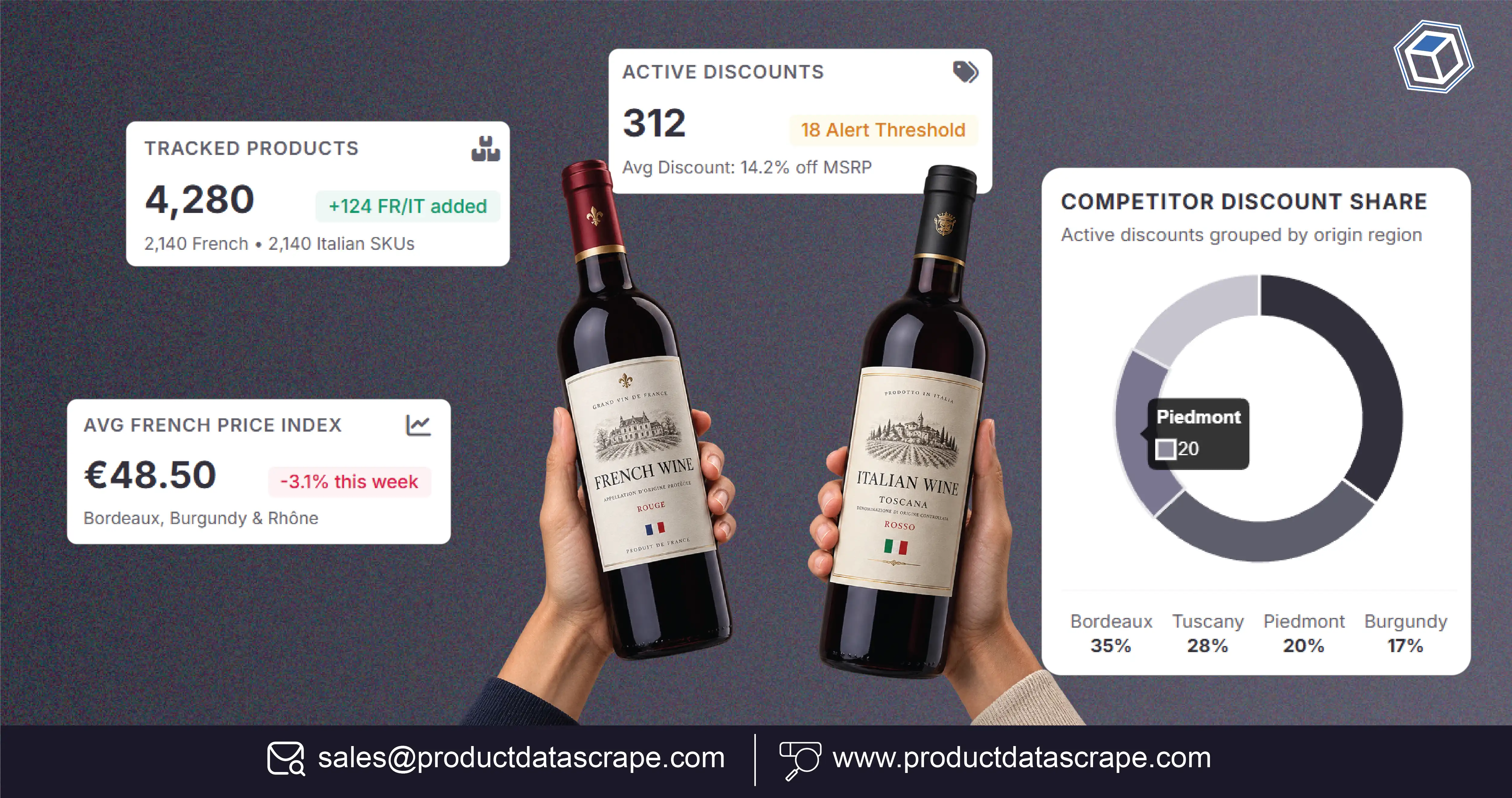 How to Extract Weekly French & Italian Wine Product Data to Track Price Changes and Prevent Missed Competitor Discounts